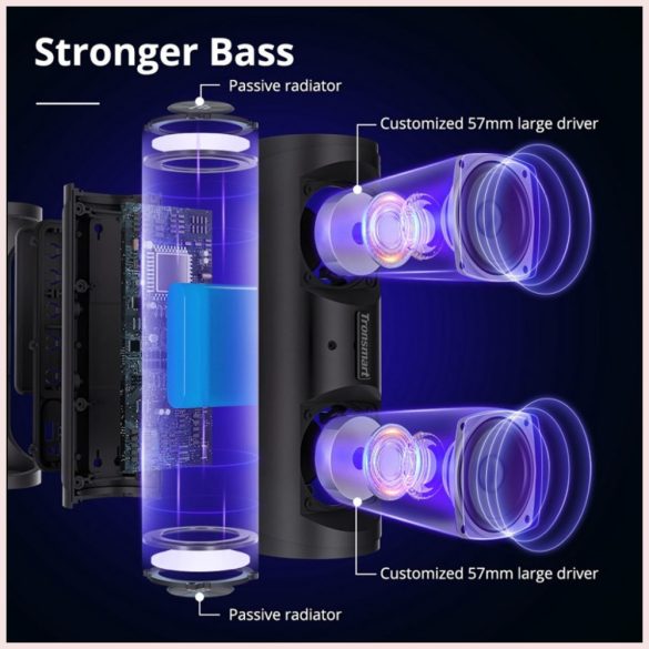 Tronsmart T6 Pro LED Bluetooth 5.0, Speaker, hordozható hangszóró, vízálló, 45W, 10400mAh, fekete