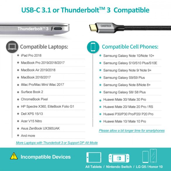 Choetech USB-C kábel és adapter Kit, HDMI/USB-C+USB-C/HDMI 3840 x 2160 60Hz 2m, szürke