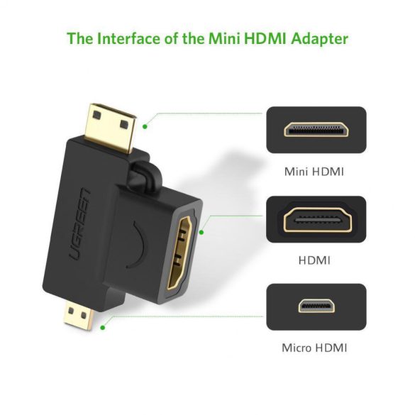 Ugreen 20144 mini HDMI/micro HDMI/HDMI adapter, fekete