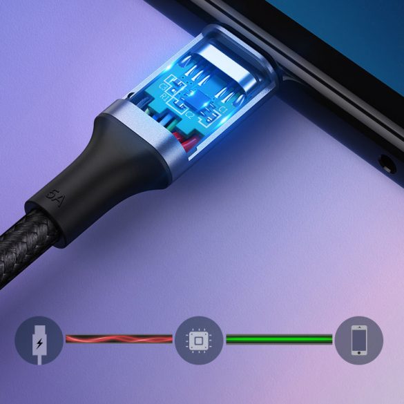 Ugreen US316 USB-C/USB-C 2.0 5A kábel 3m, szürke