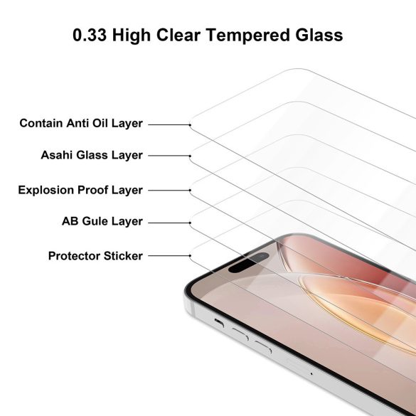 Samsung Galaxy A54 5G kijelzővédő edzett üvegfólia (tempered glass) 9H keménységű (nem teljes kijelzős 2.5D sík üvegfólia), átlátszó